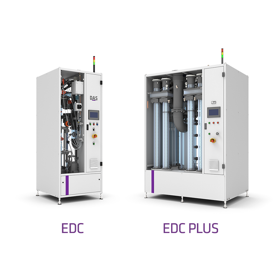 product-overview_edc_edc-plus