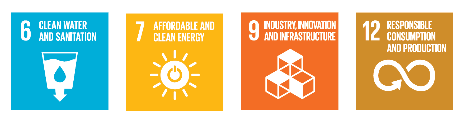 The image shows colourful diagrams representing UNESCO's sustainability goals, including clean water and sanitation, affordable and clean energy, industry, innovation and infrastructure, and responsible consumption and production patterns.