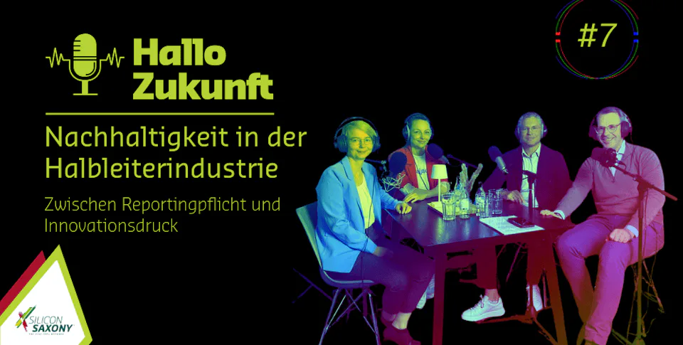 7. Hallo-Zukunft-Podcast 7. Hallo-Zukunft-Podcast