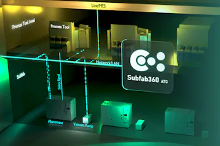 Subfab360 ATC The image illustrates a high-tech industrial control system setup, showcasing Subfab360 ATC software integration with vacuum pumps and abatement equipment for efficient process tool management.