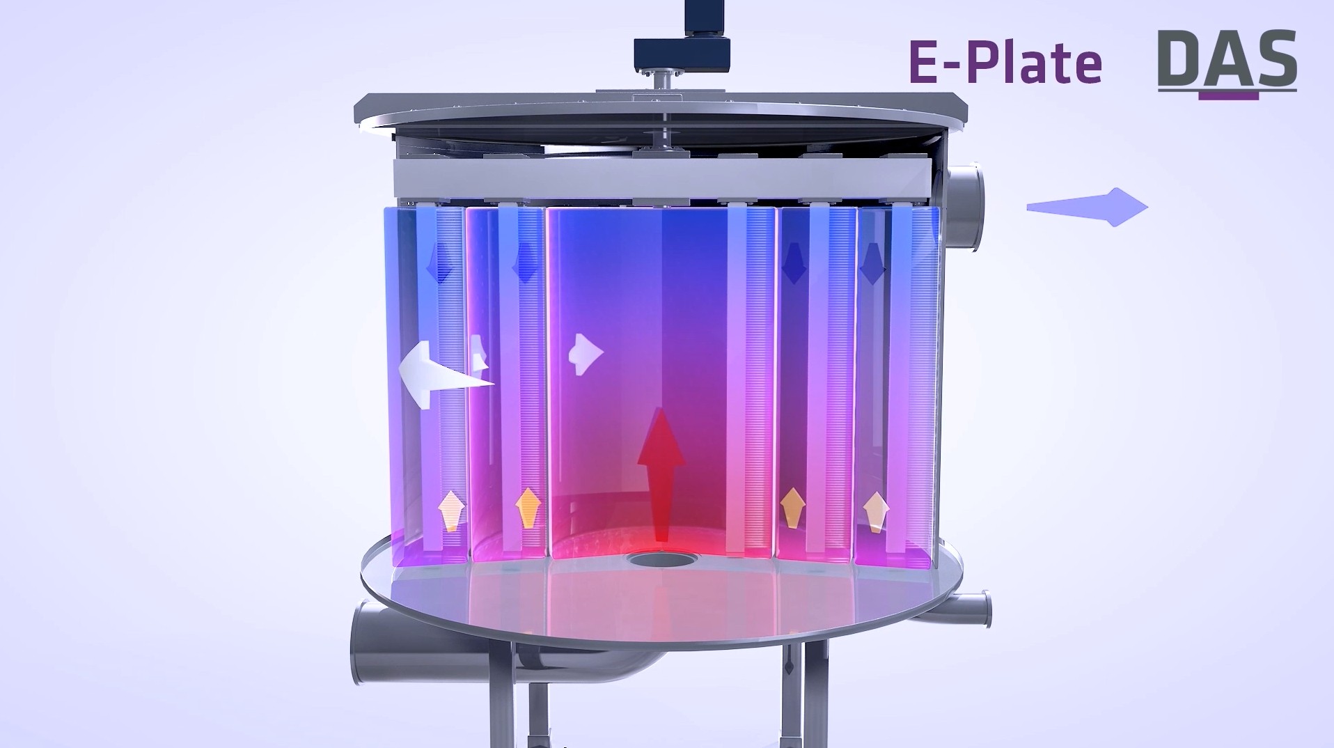 A cylindrical metal apparatus with a transparent body displays colorful internal gradients of purple and blue, arrows indicating directional flow, and is labeled "E-Plate DAS" in the upper right corner.