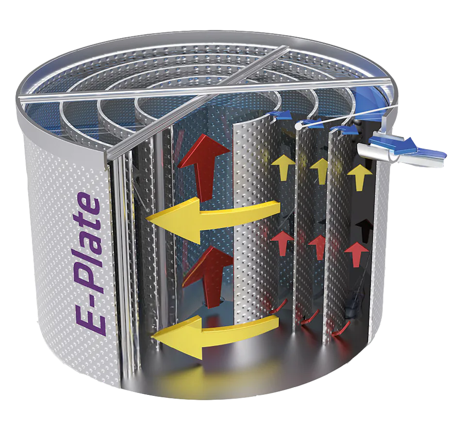E-PLATE Heat Exchanger by DAS EE The image depicts an E-PLATE Heat Exchanger by DAS EE, showcasing a cylindrical design with a detailed internal view of multiple metal plates featuring colorful directional arrows indicating the flow of fluids for efficient heat transfer.