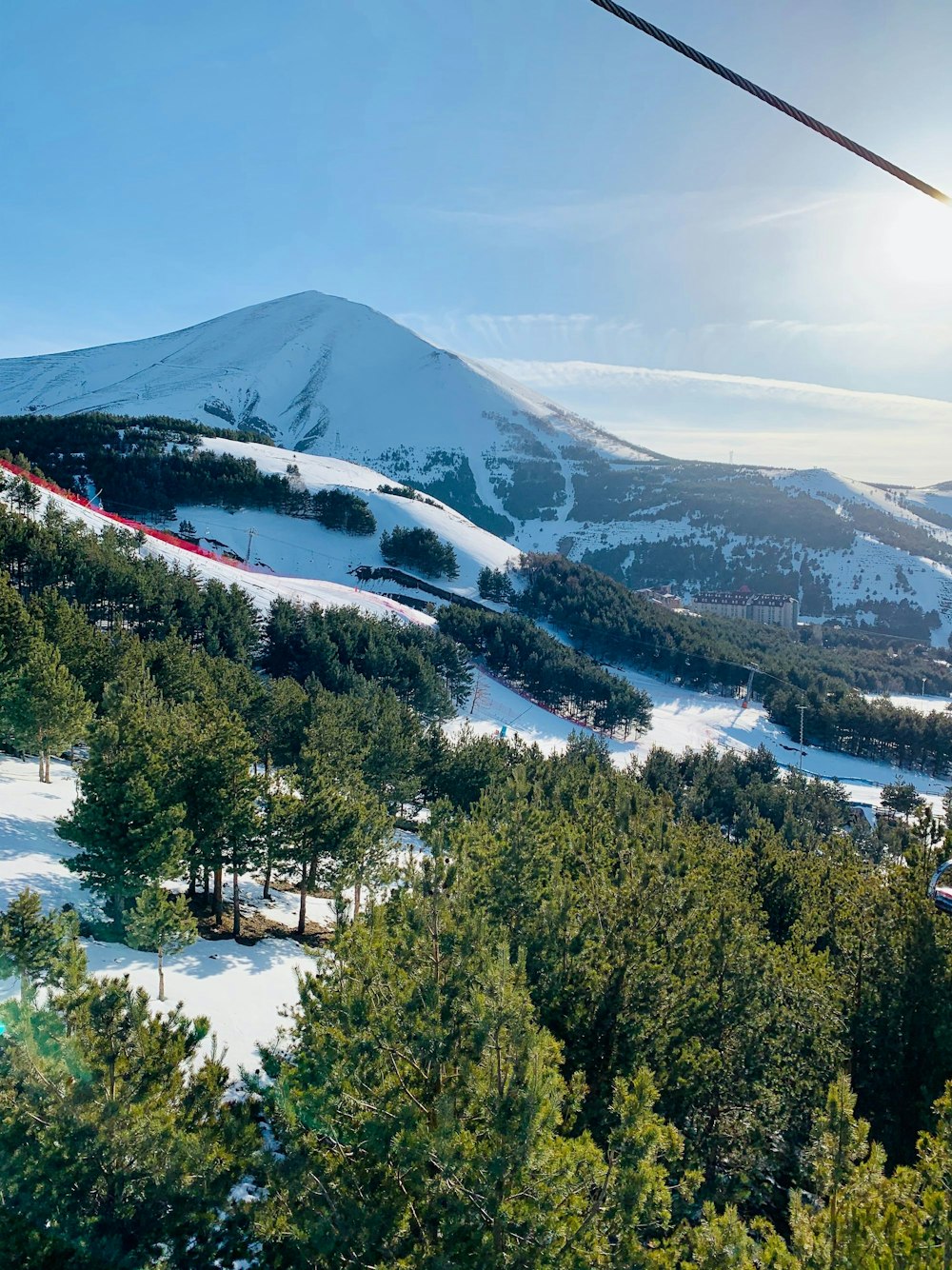 منتجع بالاندوكن للتزلّج