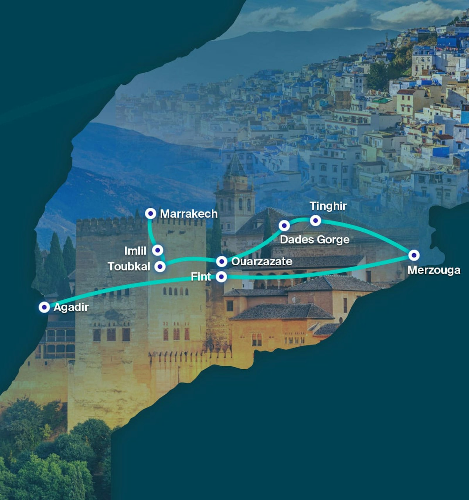 Itinerary 2 - On a nomadic journey