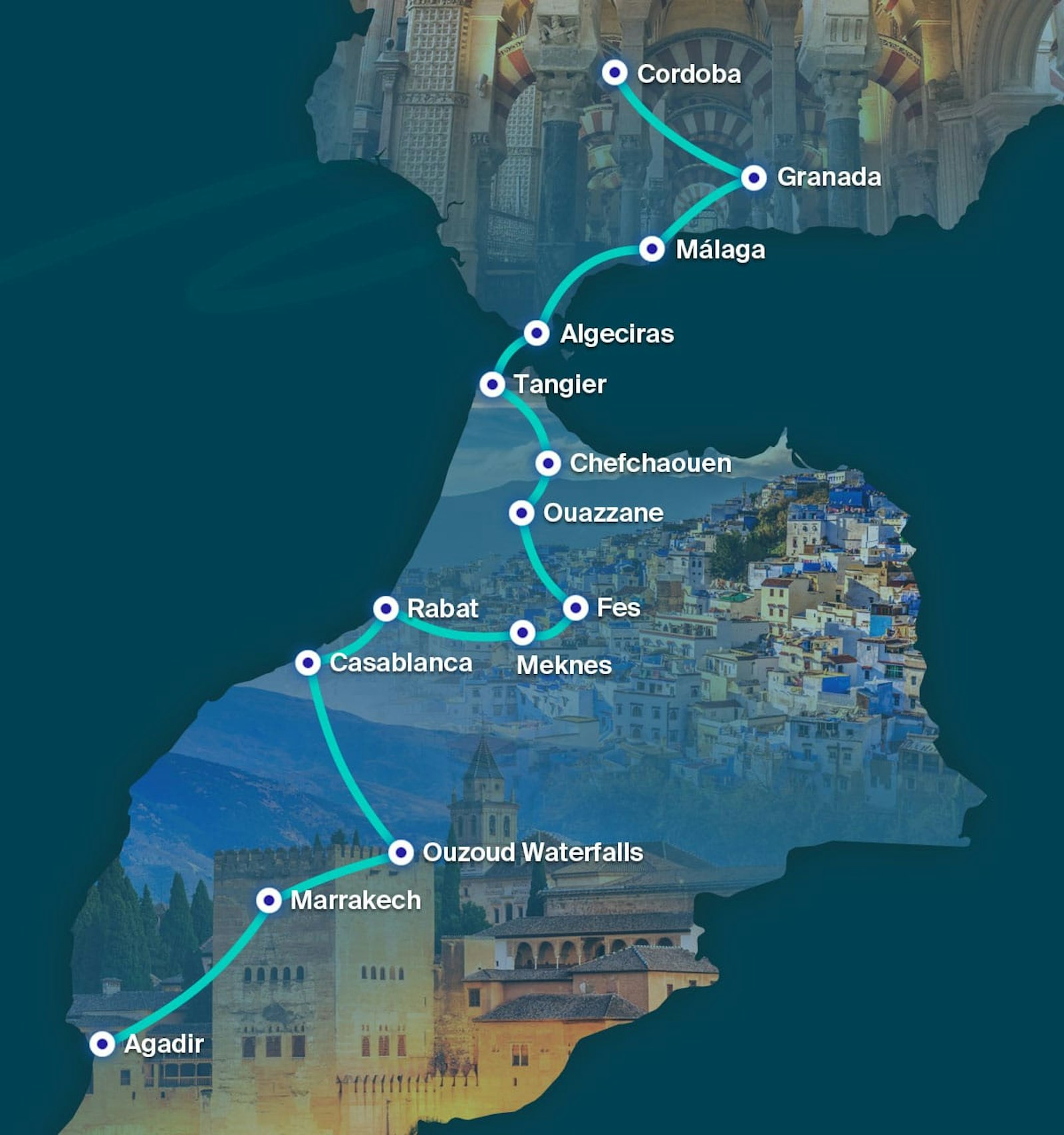 Itinerary 1 - The Imperial Road