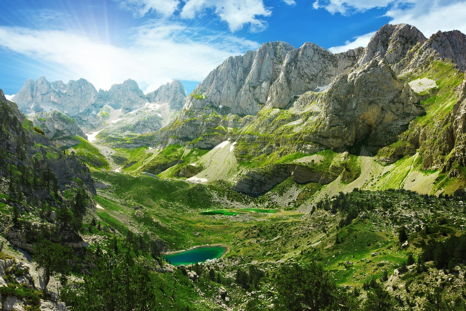 Panoramic view of the Albanian Alps