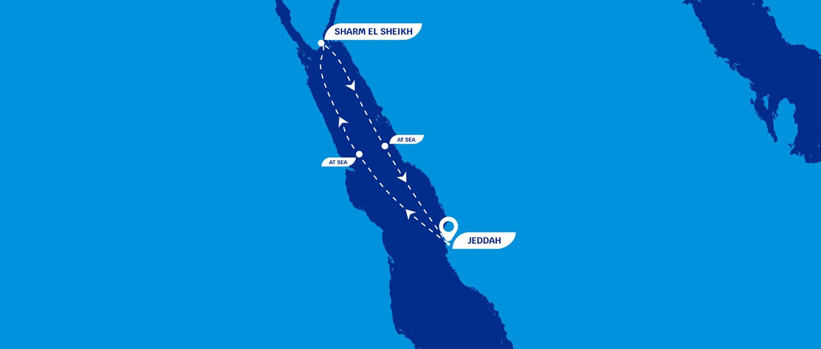 A Journey from Jeddah to Sharm El Sheikh (ideal for Umrah+) route map