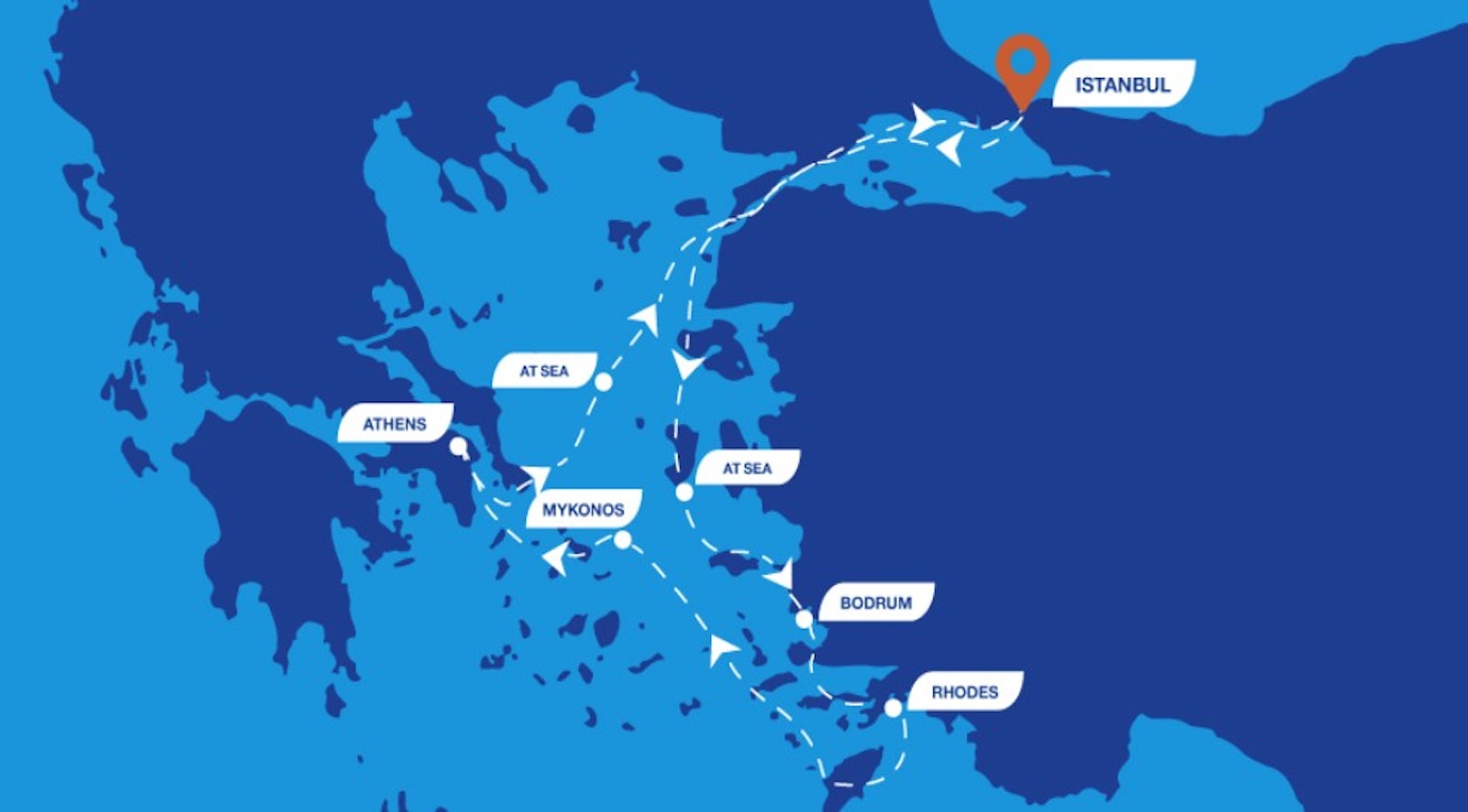 7 Nights from Istanbul to Bodrum and the Charming Greek Islands route map