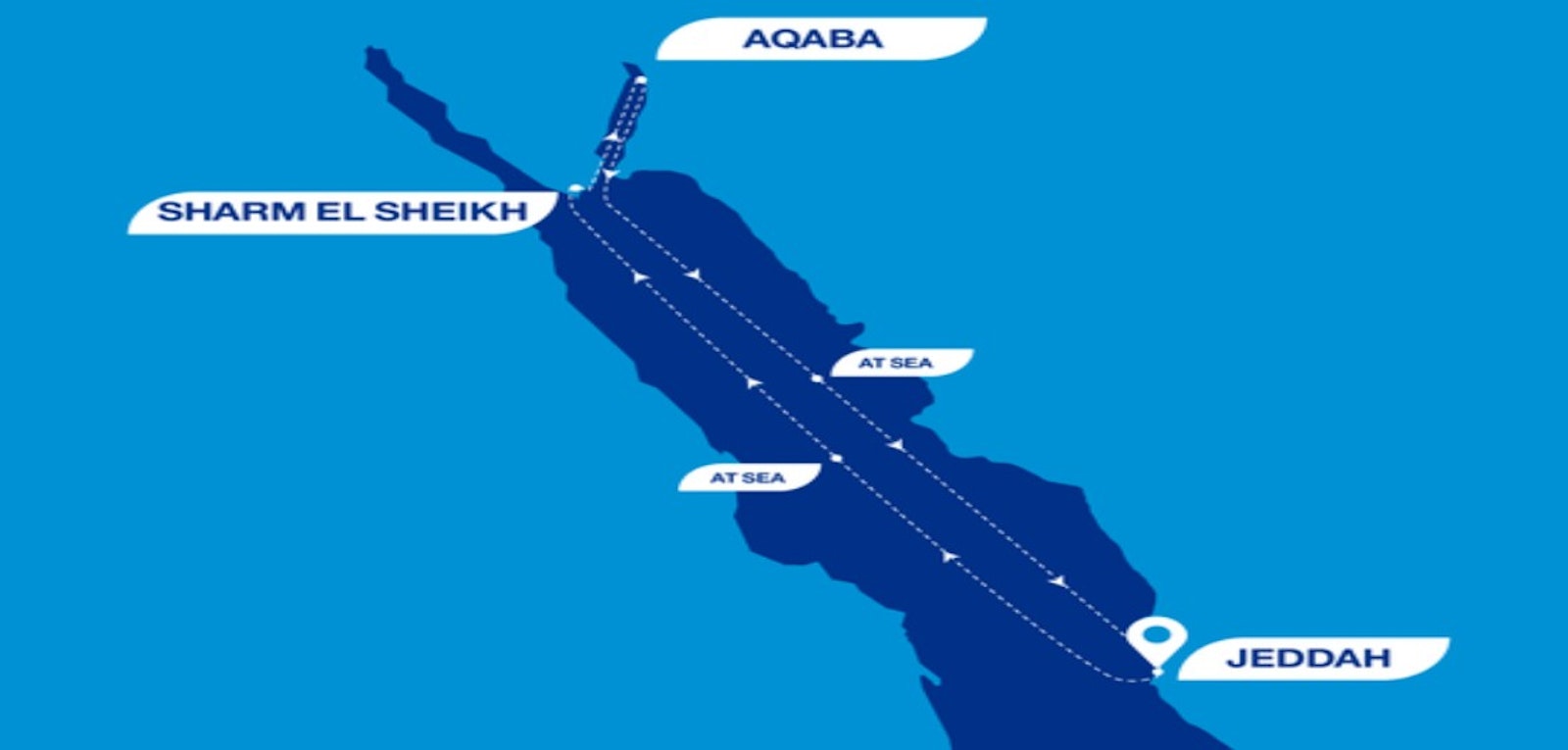 A Voyage Through the Red Sea route map