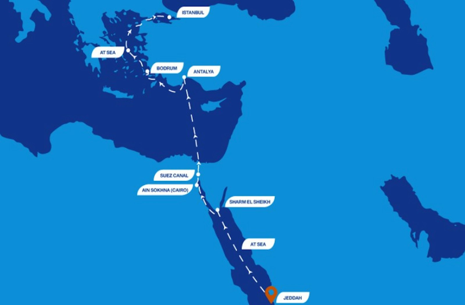 8 Nights from Jeddah to Mediterranean Shores (ideal after Umrah) route map