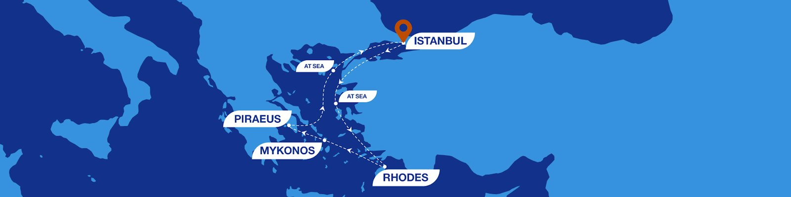 6 Nächte griechischer Zauber auf Rhodos, Mykonos und in Athen-Route