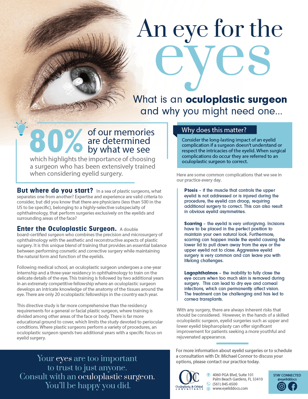 What is an Oculoplastic Surgeon?…and why you might need one graphic