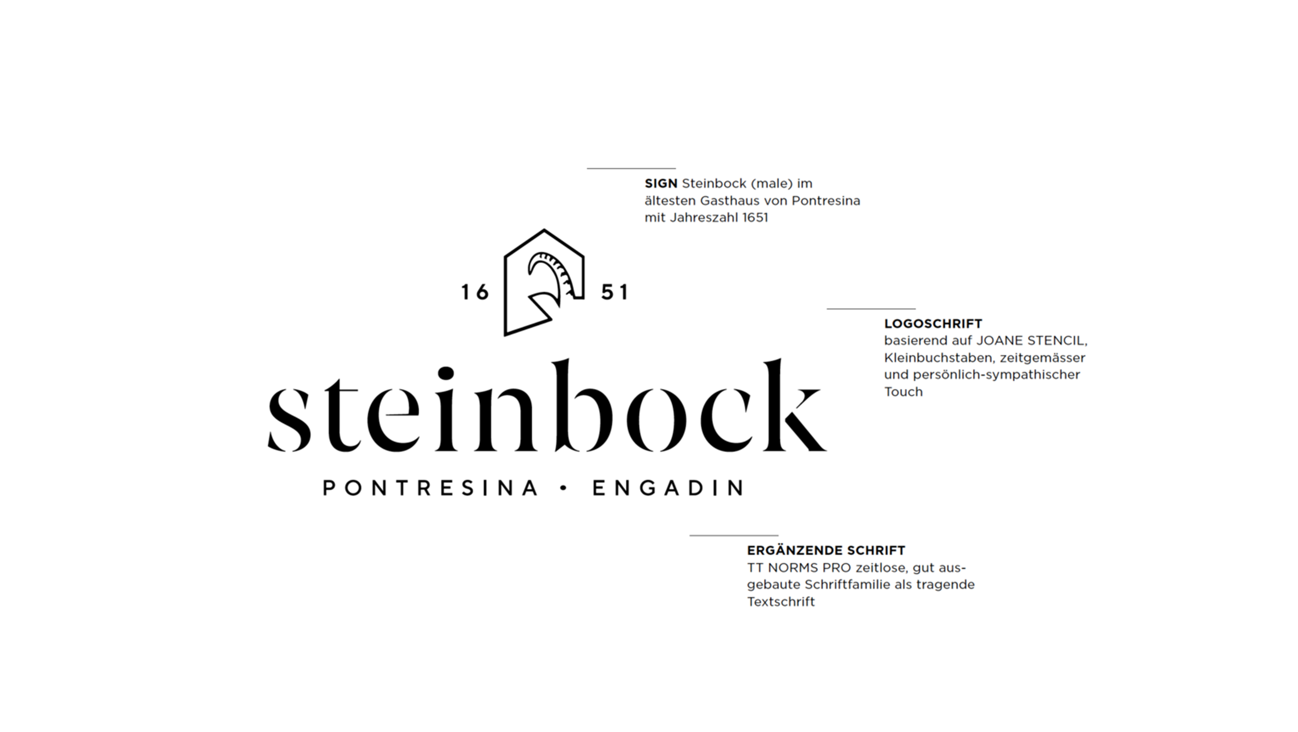 Logo Hotel Steinbock