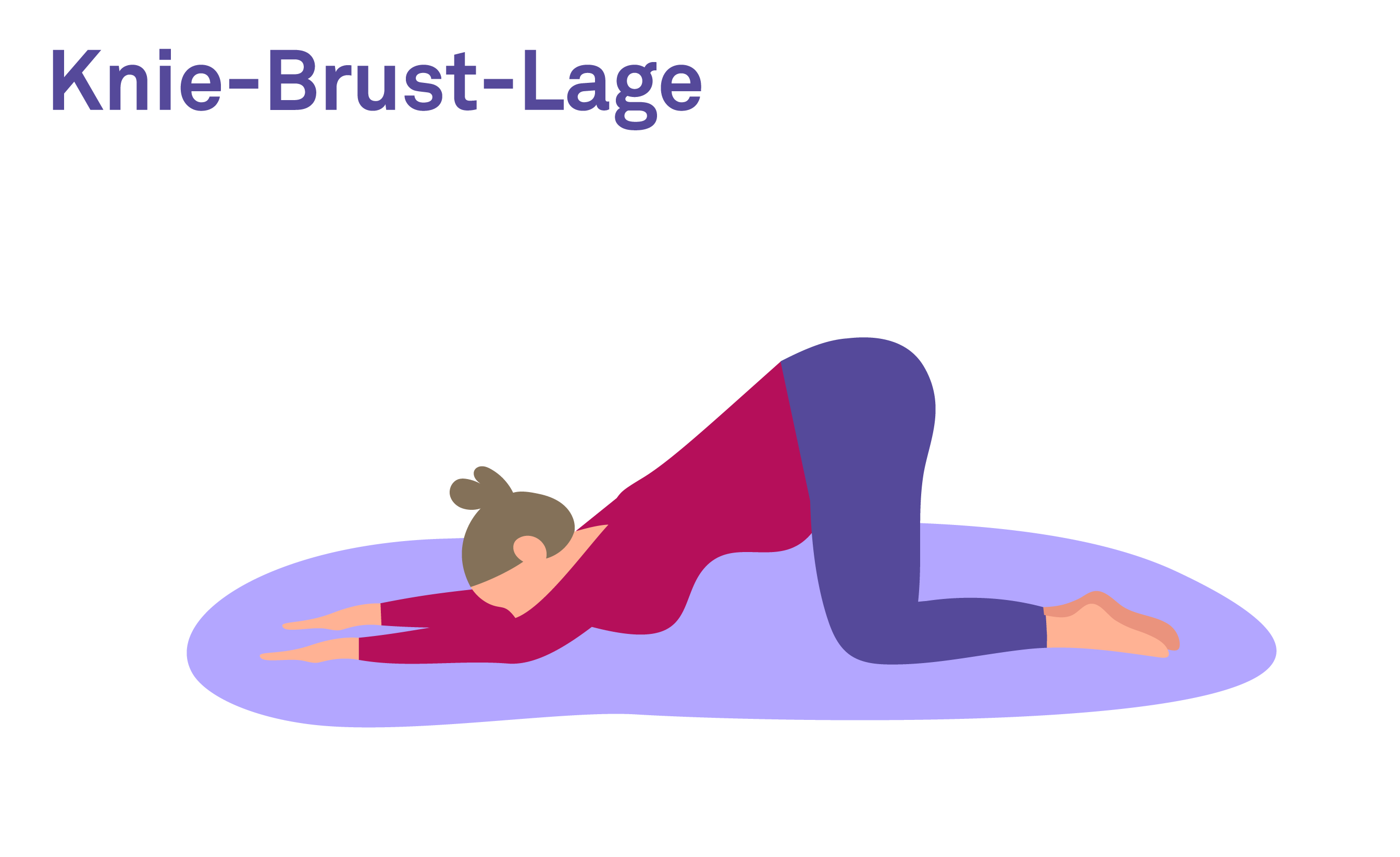 grafik_knie_brust_lage grafik_knie_brust_lage