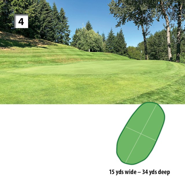 Indian Creek Golf Course image 9