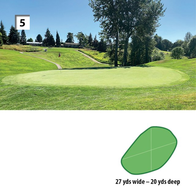 Indian Creek Golf Course image 10