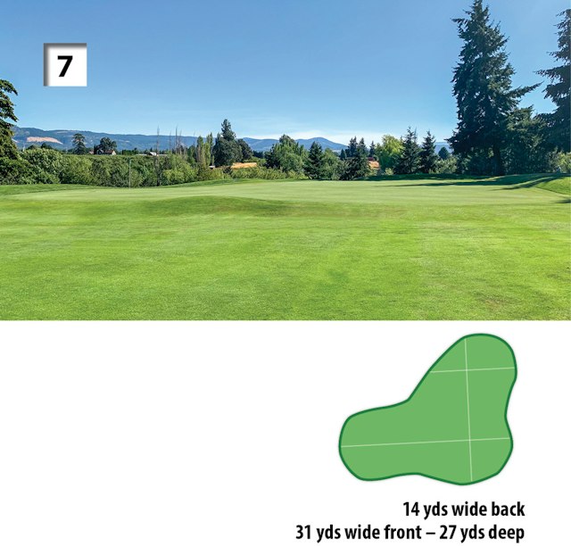Indian Creek Golf Course image 12