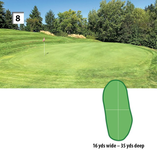 Indian Creek Golf Course image 13