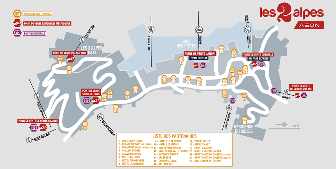 List of reloading partners