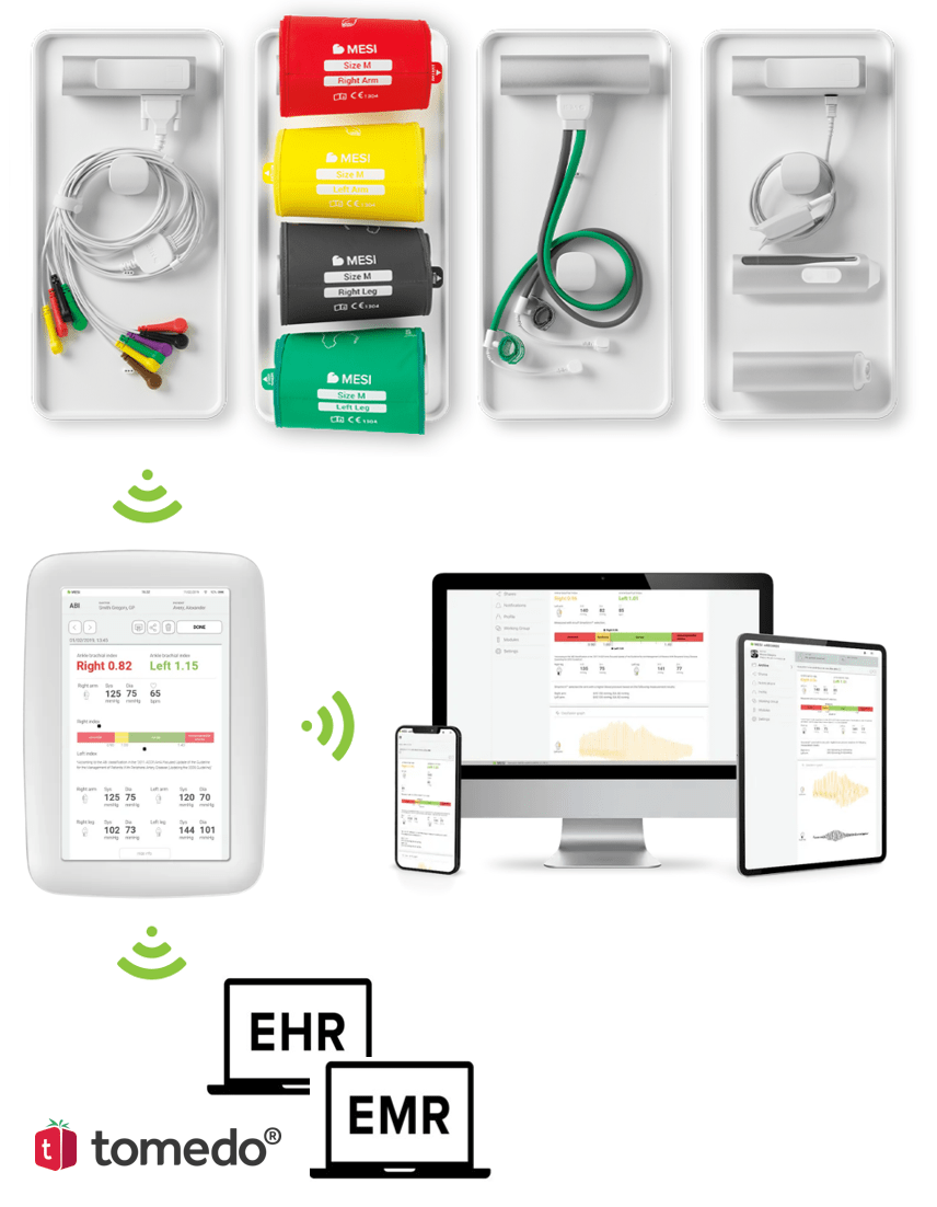MESI mTABLET: An intelligent all-in-one diagnostics ecosystem
