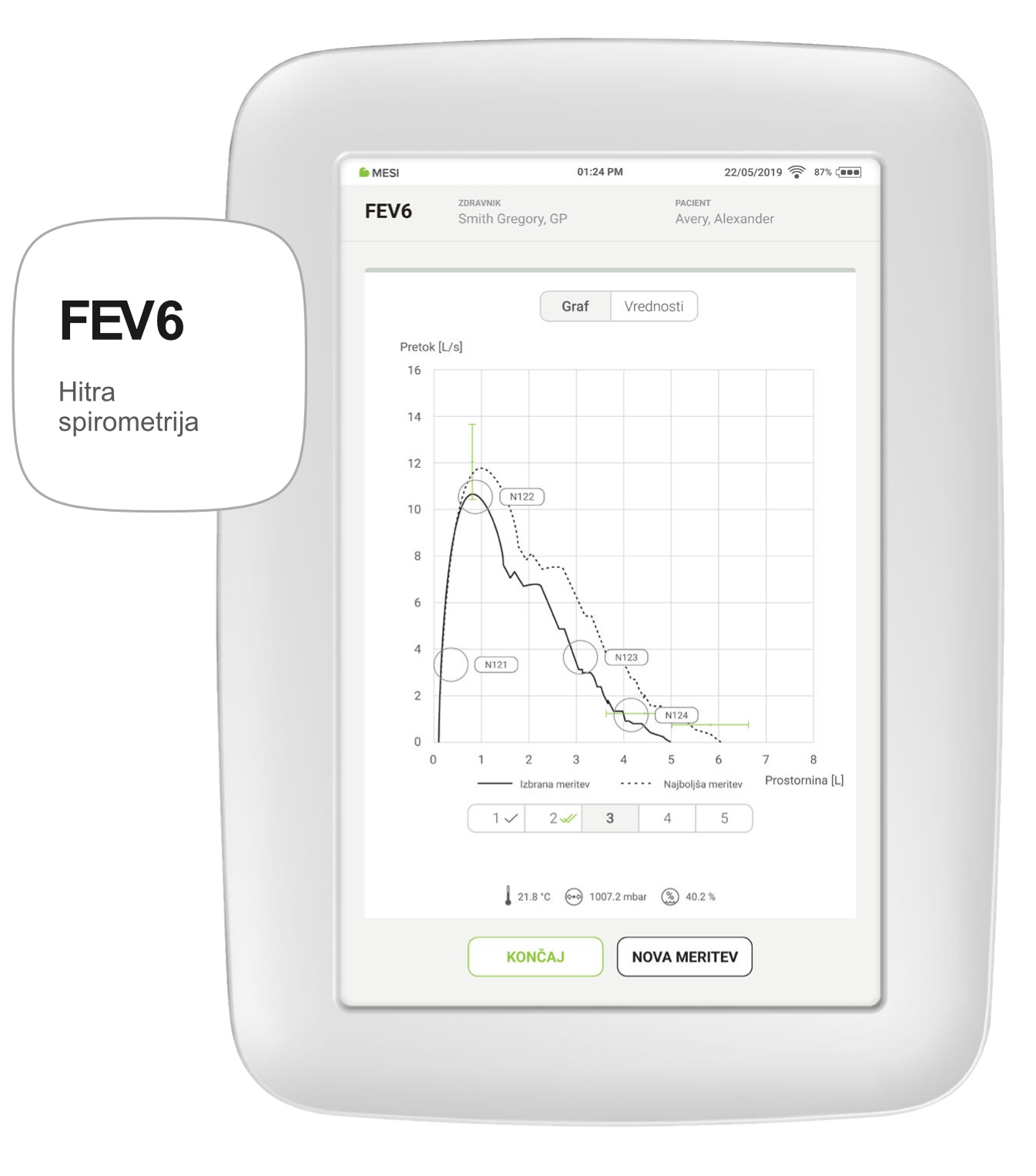 FEV6-Hitra spirometrija