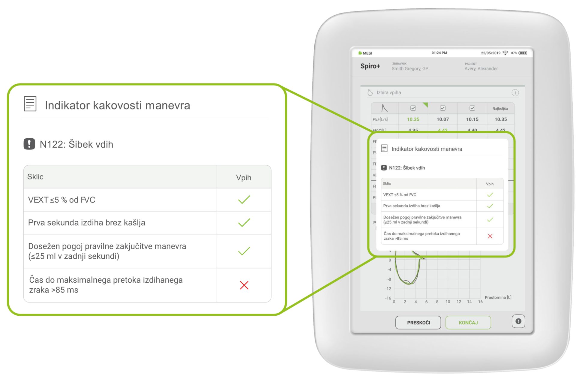 Opozorila o kakovosti manevra