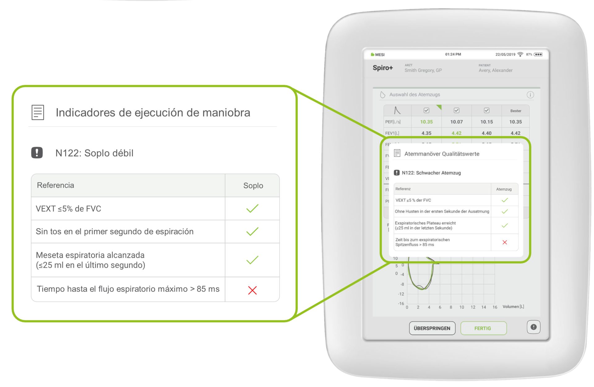 Advertencias de calidad de la maniobra