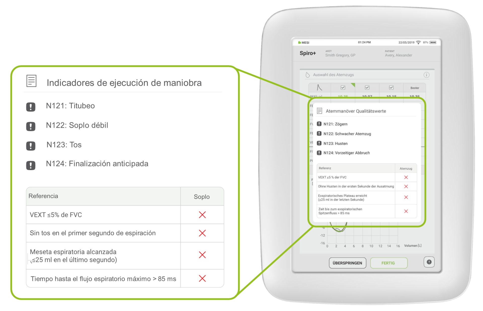 Advertencias de calidad de la maniobra