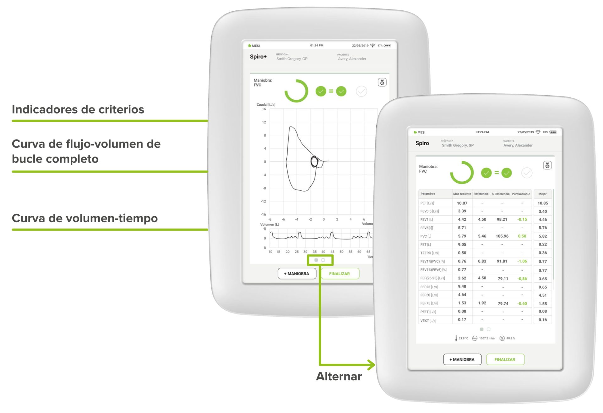 Pantalla en tiempo real de la curva de flujo-volumen