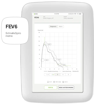 Ein vergleich verschiedener Spirometrie-geräte