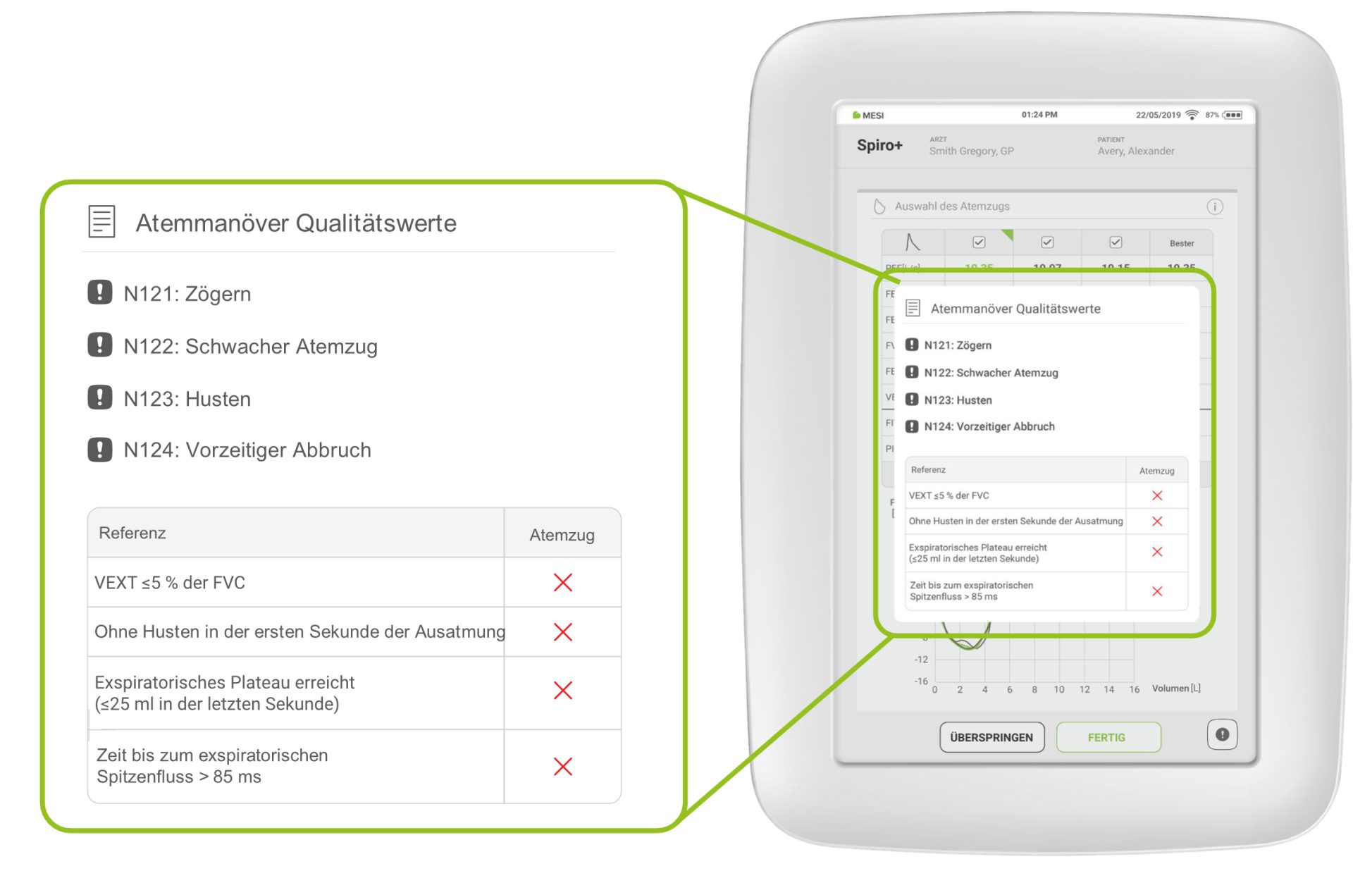 Warnhinweise zur Manöverqualität