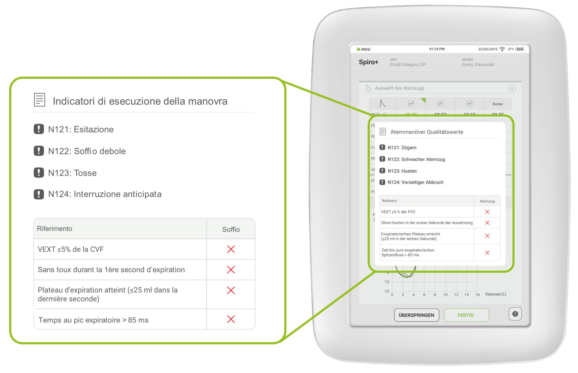 Avertissements sur la qualité de la manoeuvre