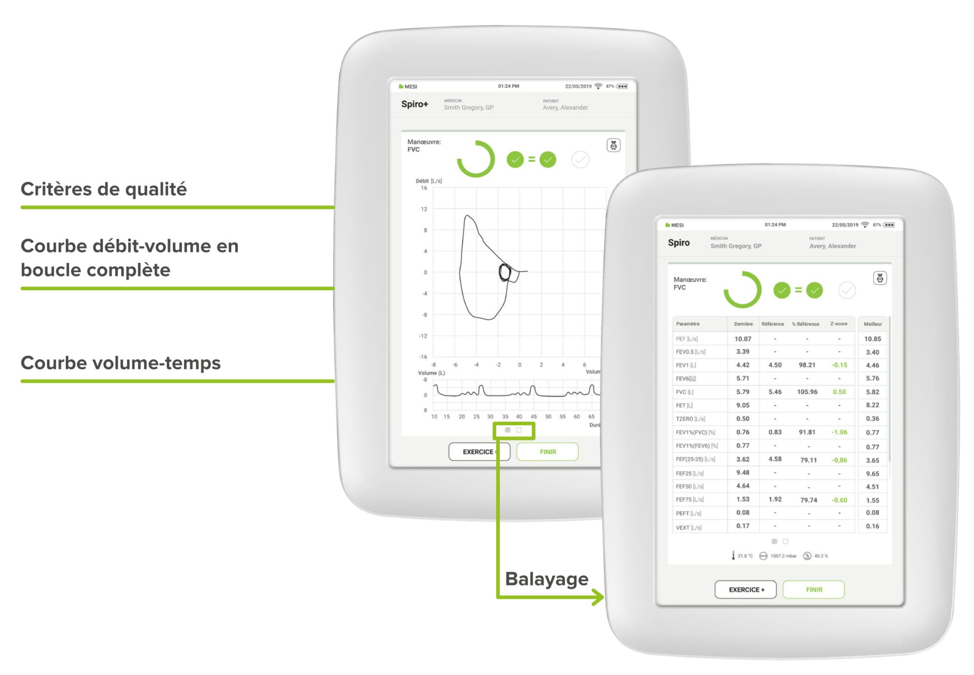 Affichage en temps réel de la courbe débit-volume