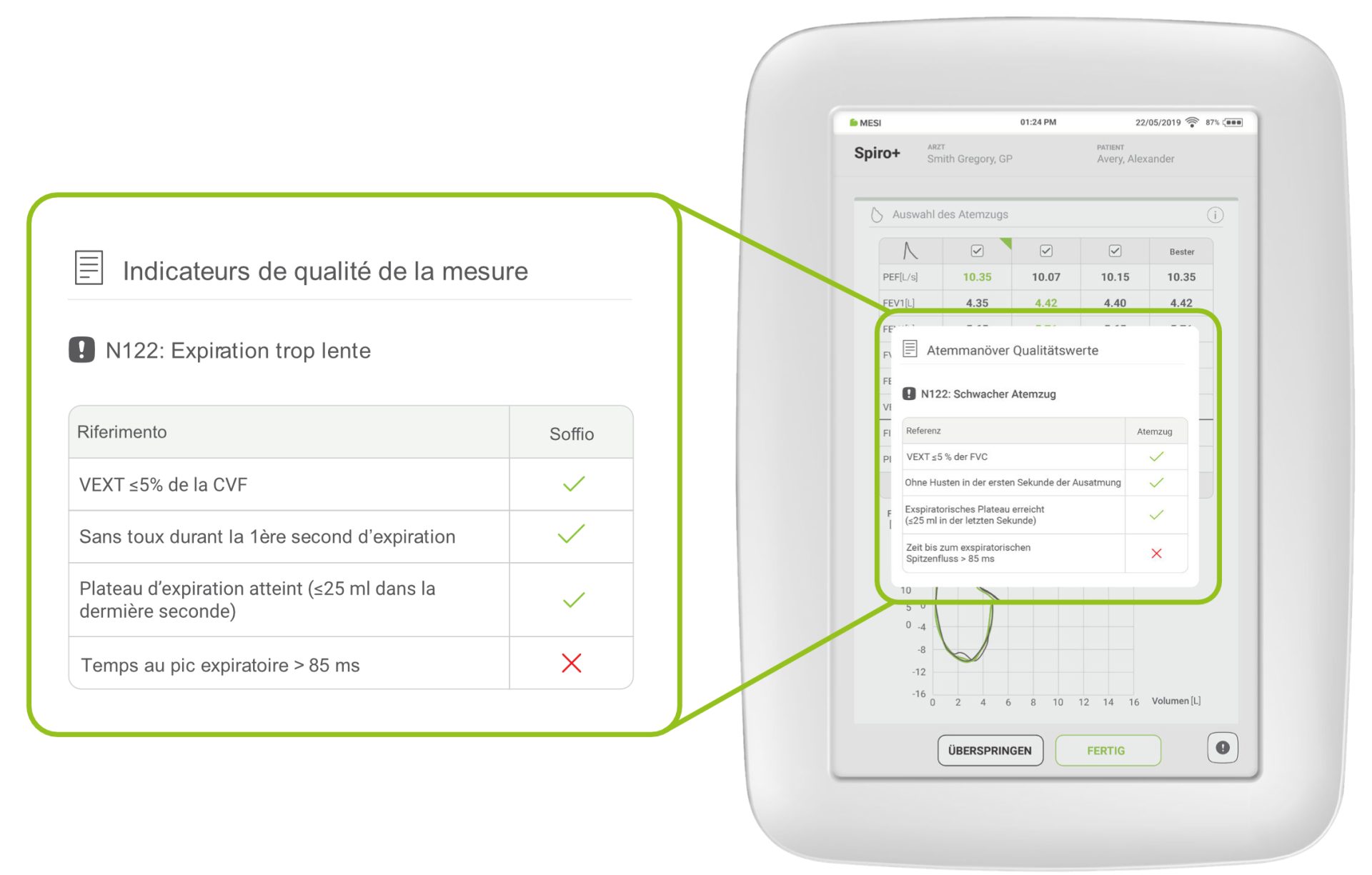 Avertissements sur la qualité de la manoeuvre