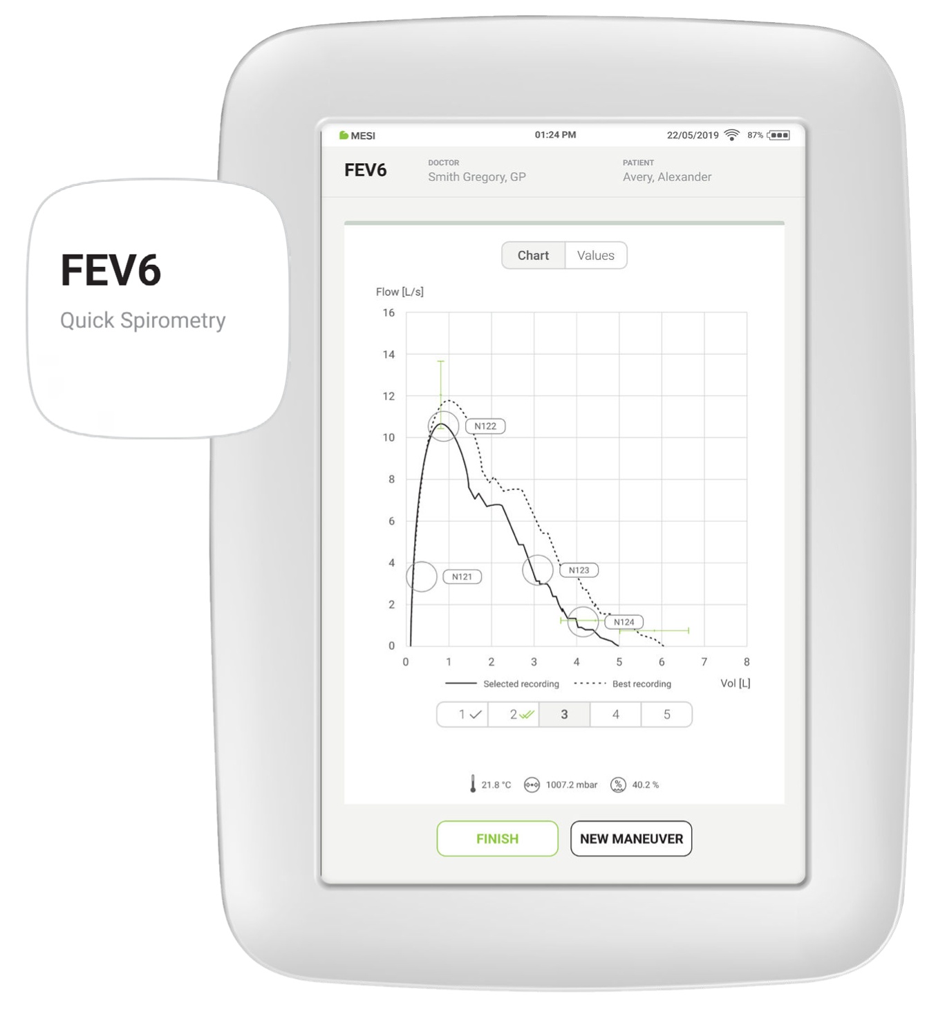FEV6 quick spirometry