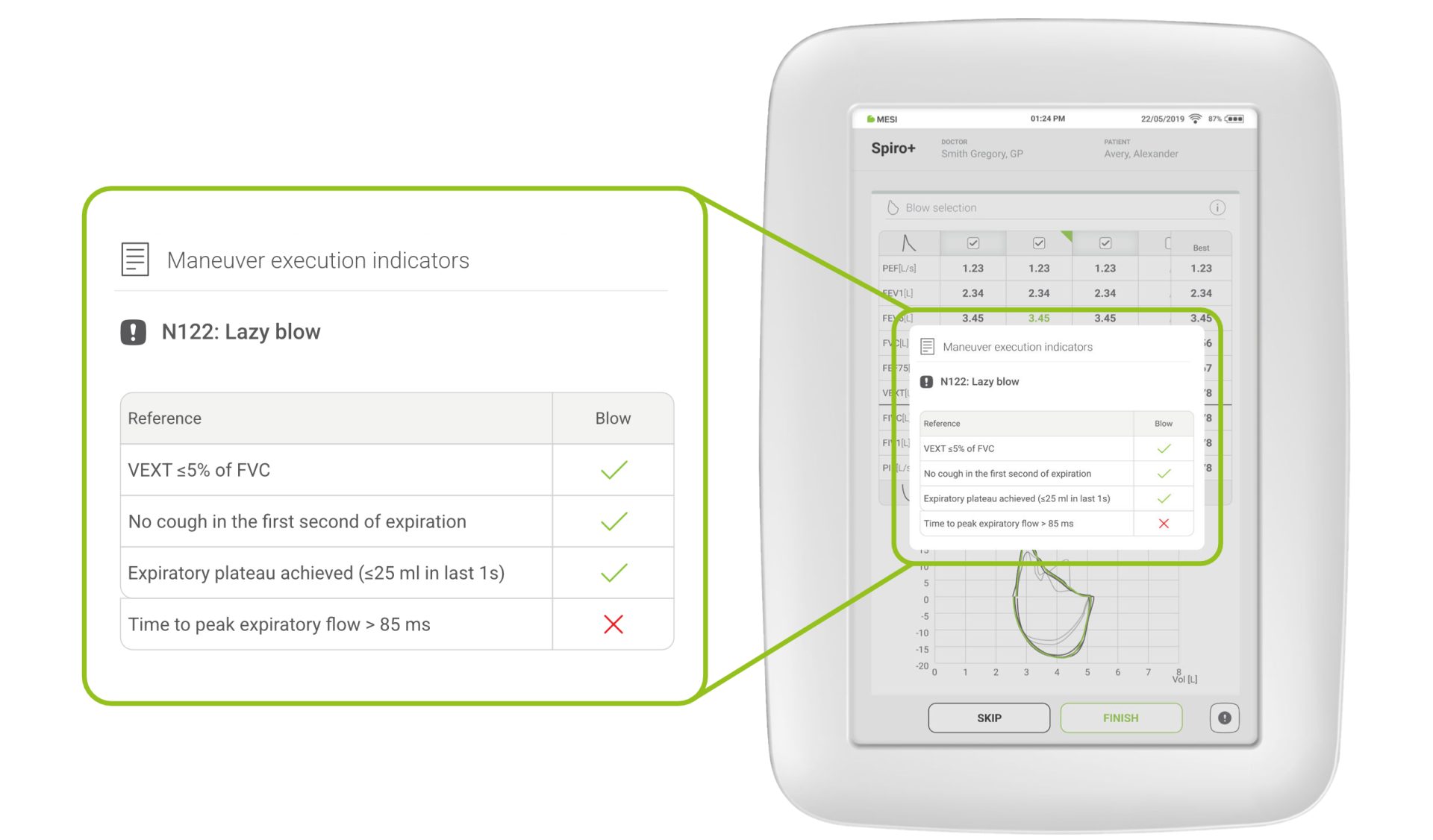 Maneuver quality warnings