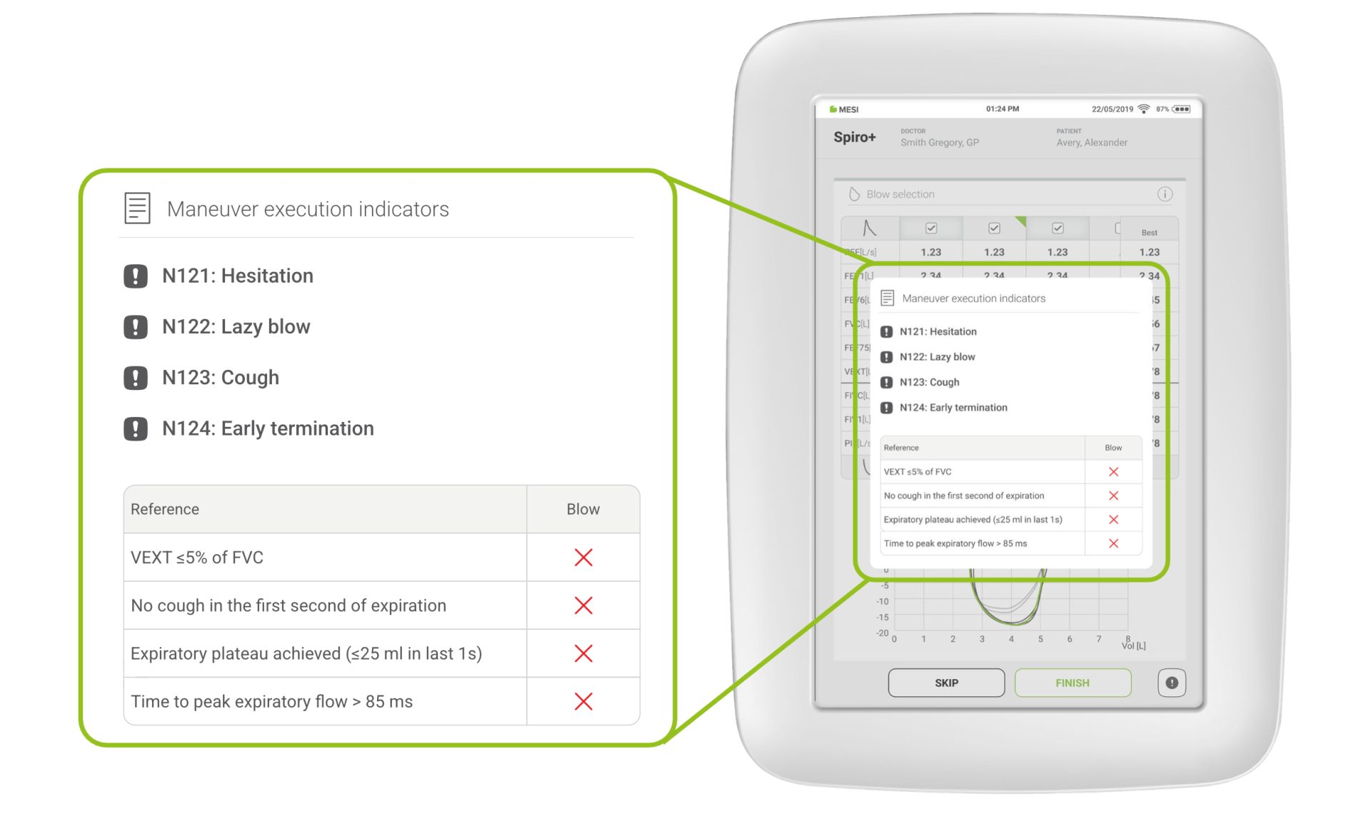 Maneuver quality warnings