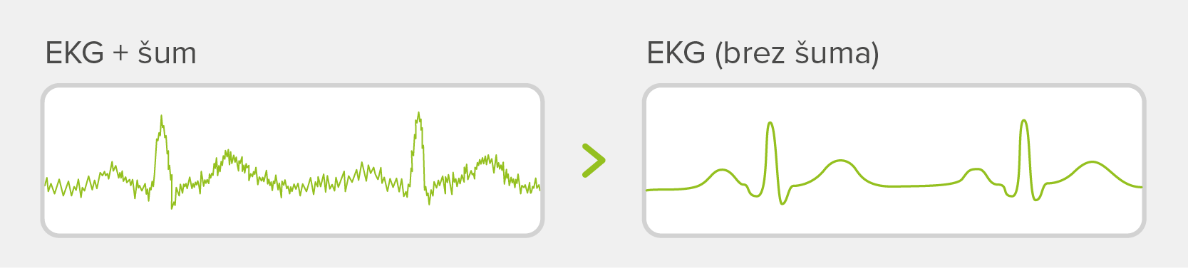 Nizkoprepustni filter