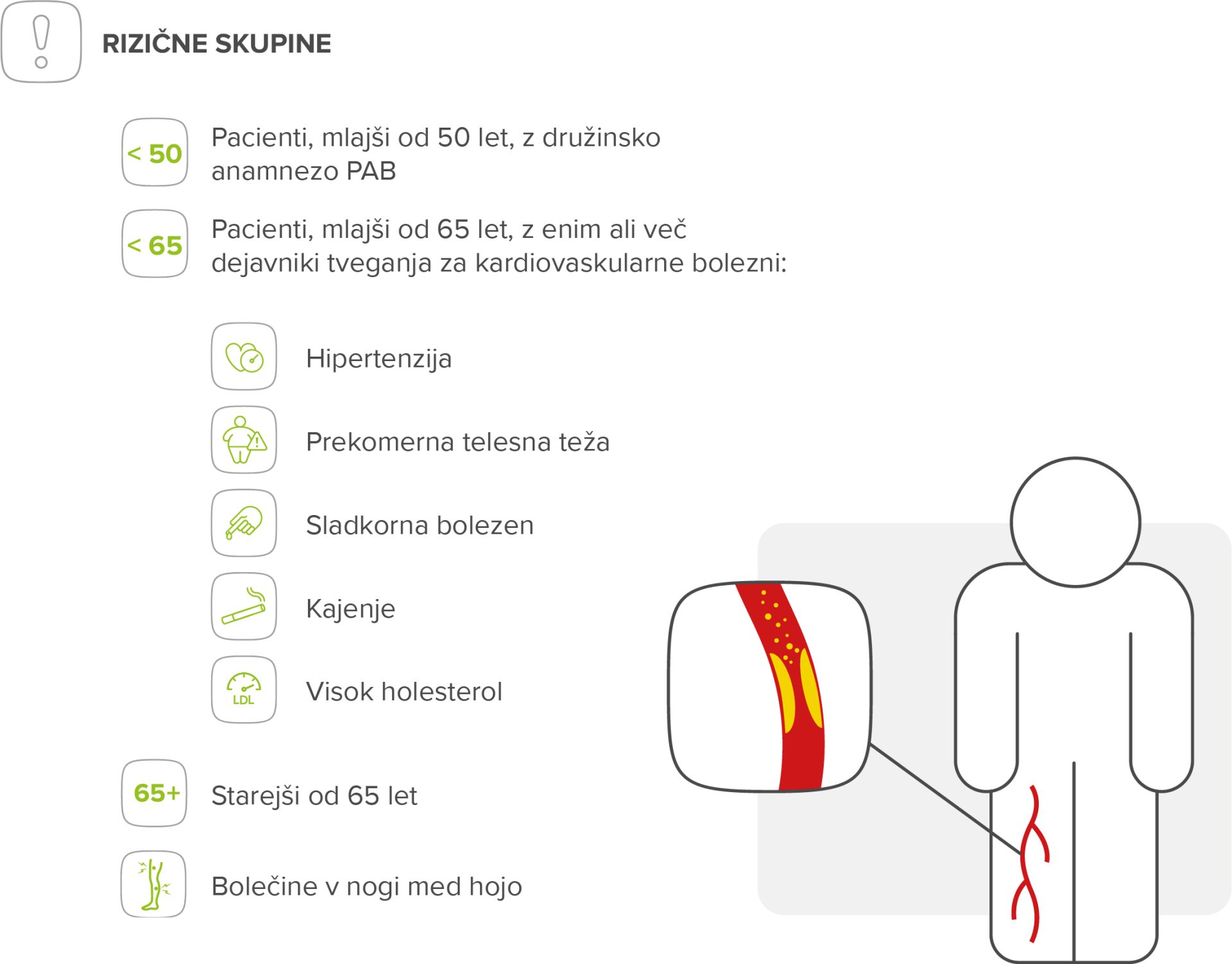 Zakaj presejalno testiranje za PAB?