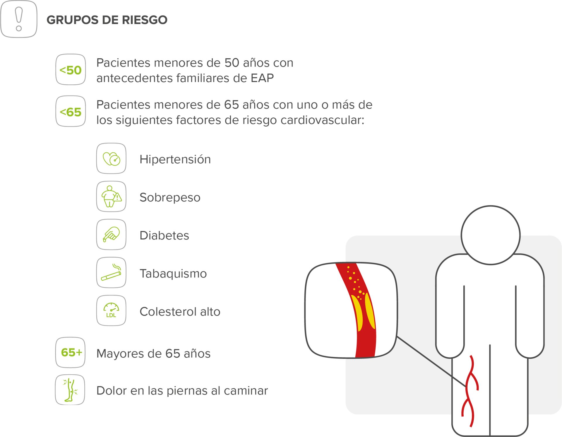 ¿Por qué hacer pruebas de EAP?
