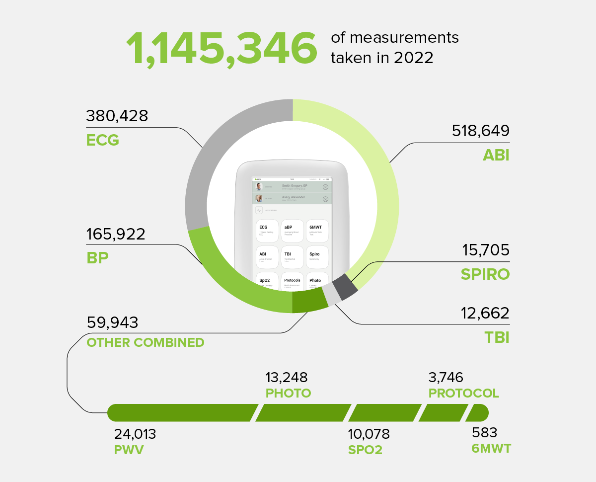Year-in-review_infographic-1A