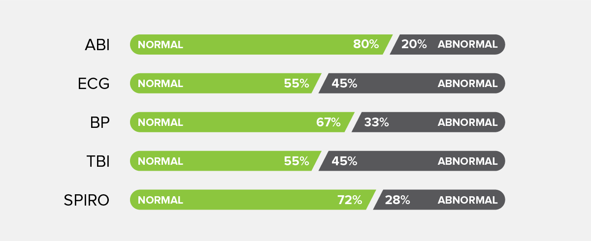 Year-in-review_infographic-2