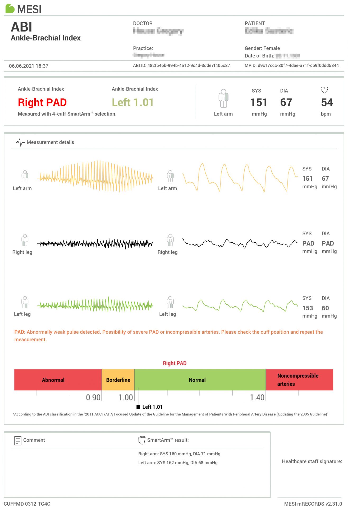 Case study Dr. Fernando Aguirre P.