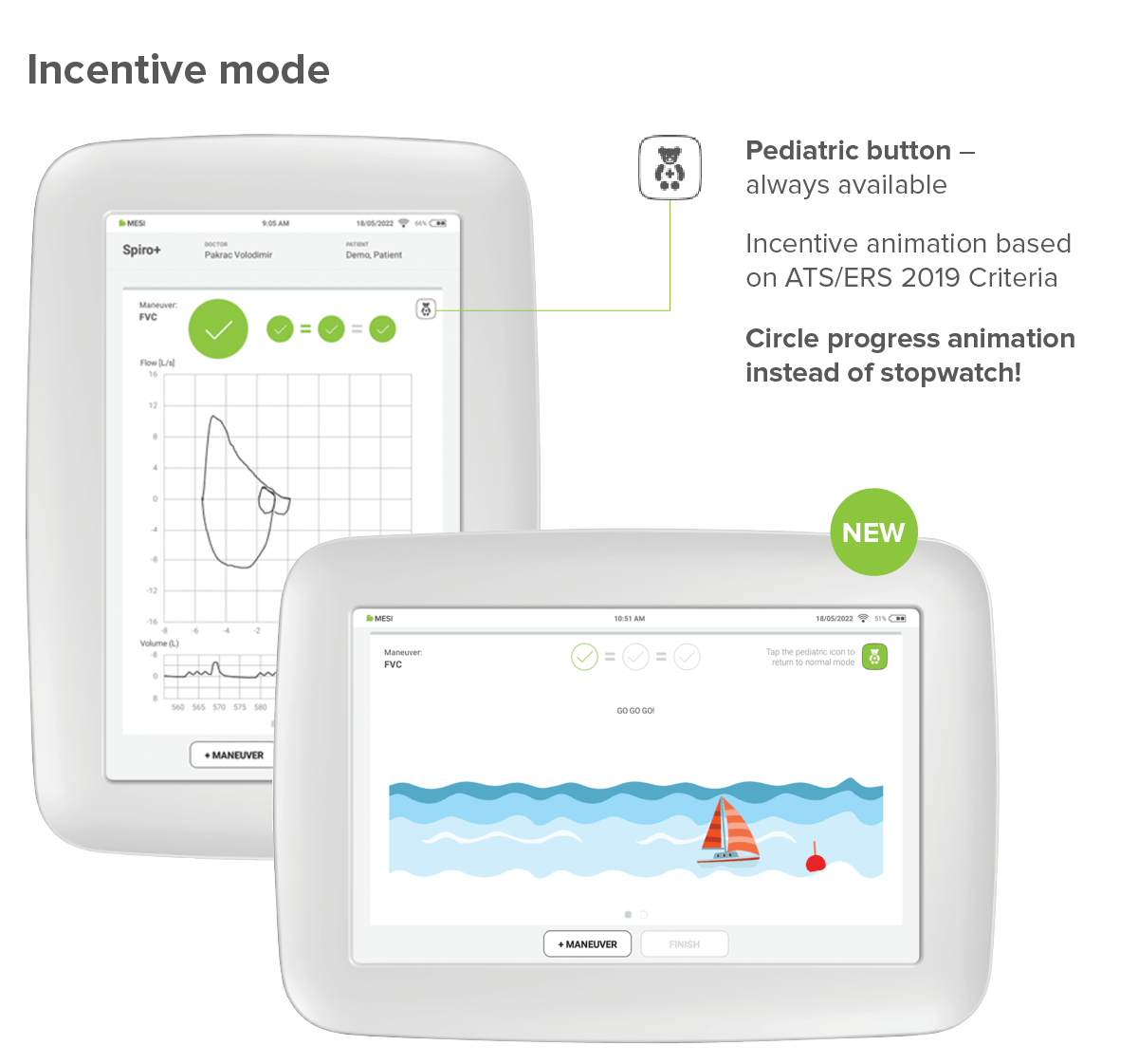 mTABLET-SPIRO-incentive-mode