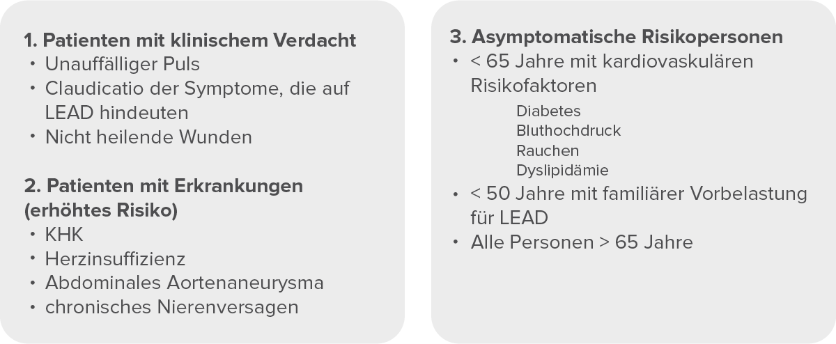 Die ESC-Leitlinien empfehlen frühe ABI-Messungen