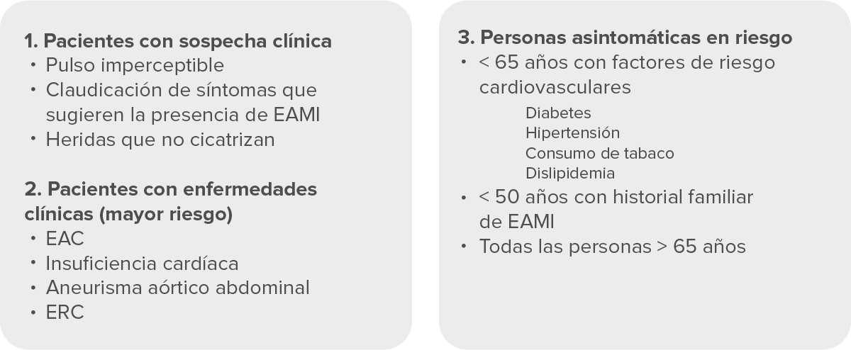 Las directrices de la ESC recomiendan una medición temprana del ITB
