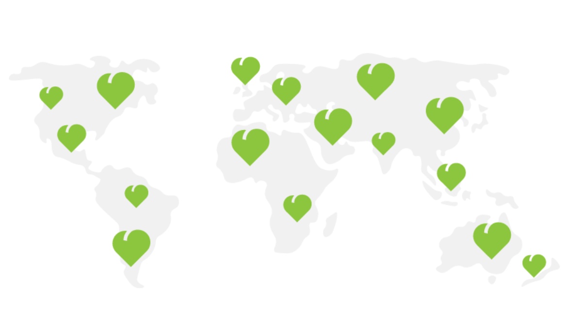 MESI is currently actively cooperating with more than 50 partners all over the world
