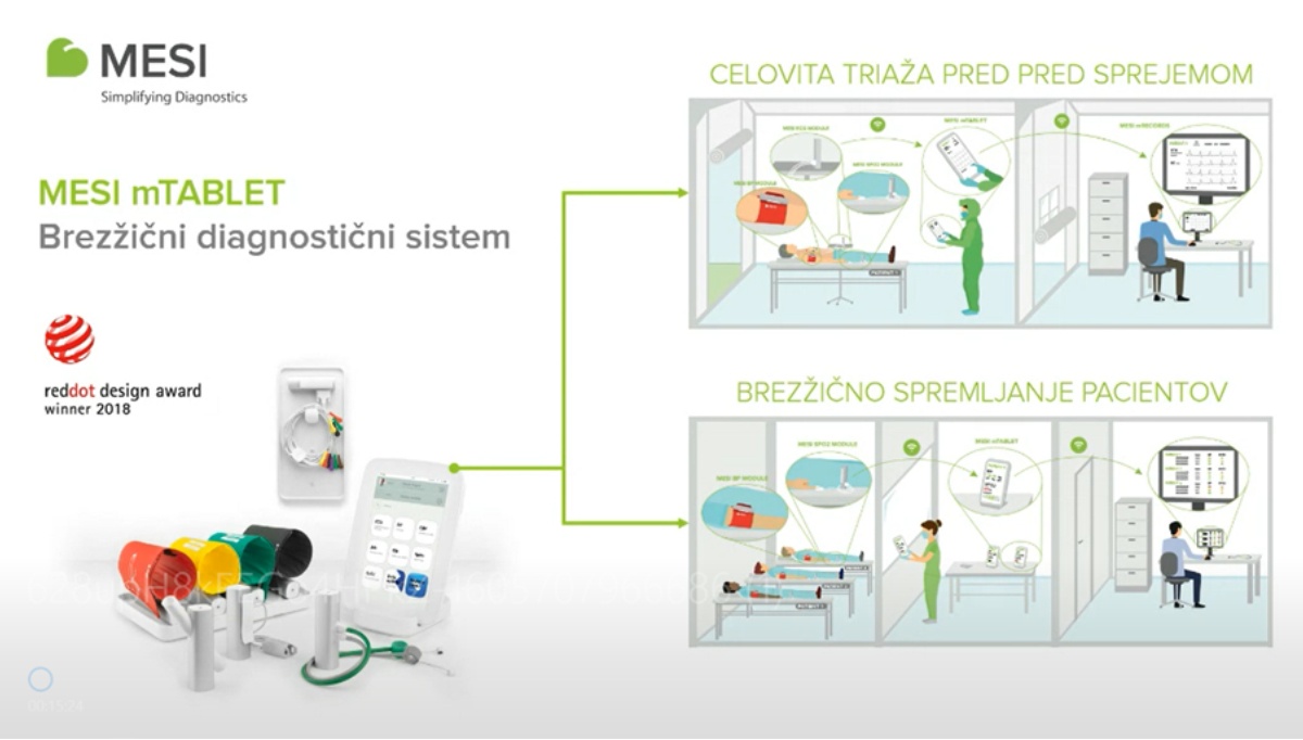MESI mTABLET, brezžični diagnostični sistem
