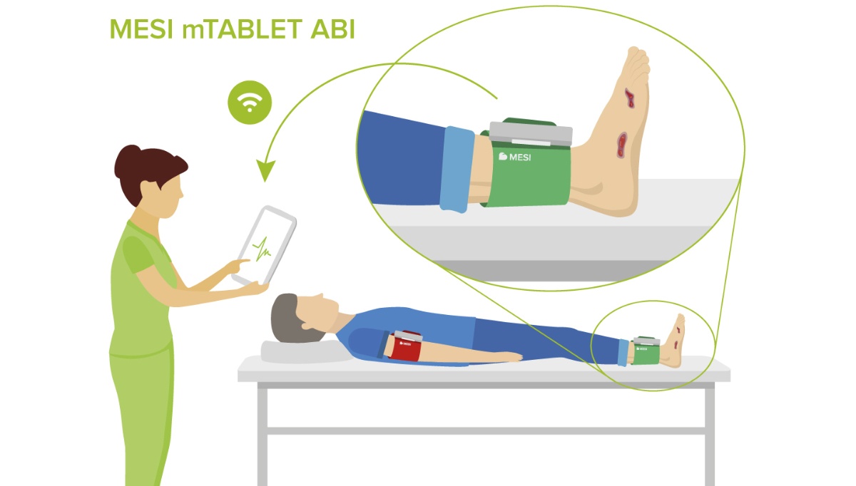 the-importance-of-a-full-vascular-check-up-during-the-pandemic