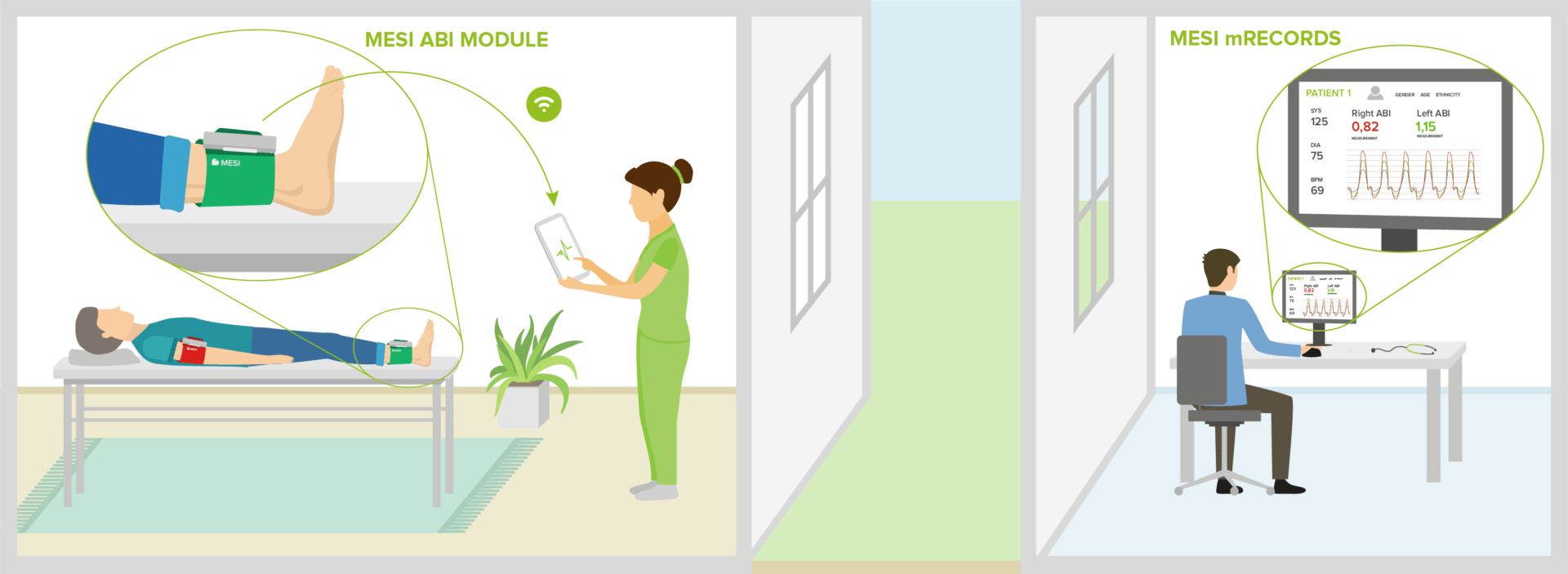 L’importance d’un second avis